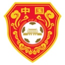 Đội bóng Trung Quốc