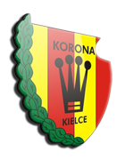 Đội bóng Korona Kielce