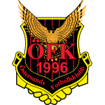 Đội bóng Ostersunds FK
