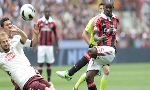 AC Milan 1-0 Torino (Highlights vòng 35, giải VĐQG Italia 2012-13)