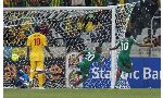Burkina Faso 4-0 Ethiopia (Highlights bảng C, CAN 2013)