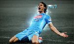 TỔNG HỢP: Xem lại tất cả 29 bàn thắng của Cavani cho Napoli tại Serie A 2012-13