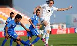 U20 Uzbekistan 0-4 U20 Uruguay (Highlights bảng F, VCK World Cup U20 2013)