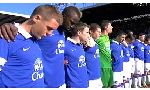 Everton 3 - 1 Swansea City (England FA Cup 2013-2014, vòng 5)
