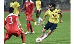 Colombia 3 - 1 Kuwait (Giao Hữu 2014, vòng tháng 3)