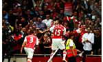 Arsenal 1 - 1 Tottenham Hotspur (Ngoại Hạng Anh 2014-2015, vòng 6)