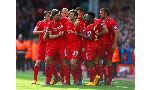 Liverpool 4 - 1 West Bromwich (Ngoại Hạng Anh 2013-2014, vòng 9)