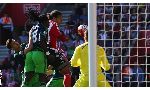 Southampton 3 - 1 Swansea City (Ngoại Hạng Anh 2015-2016, vòng 7)