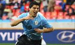 Uruguay 3 - 2 Argentina (VL World Cup 2014 (Nam Mỹ) 2012-2013, vòng 18)
