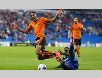 Dự đoán Wolves vs Cardiff City 22h00 ngày 02/03