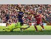 Dự đoán NK Maribor vs Aberdeen 01h15, ngày 05/08