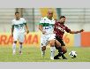 Dự đoán Bahia(BA) vs Coritiba (PR): 04h30, ngày 08/09