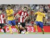 Dự đoán Athletic Bilbao vs Las Palmas 03h00, ngày 10/02