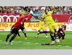 Dự đoán Fortuna Dusseldorf vs Nurnberg 00h30, ngày 10/12