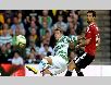 Dự đoán NK Maribor vs Celtic: 01h45, ngày 21/08