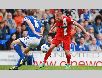 Dự đoán Blackburn Rovers vs Birmingham: 01h45, ngày 22/10
