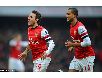 Arsenal 2-1 Aston Villa: Trả lại nụ cười cho Wenger