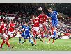 Dự đoán Nottingham Forest vs Cardiff City 21h00, ngày 29/08
