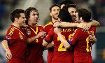 Tây Ban Nha 3-1 Uruguay (Highlights giao hữu ĐTQG 2013)