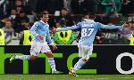 Lazio 2-0 Monchengladbach (Highlights lượt về vòng 1/16, Europa League 2012-13)