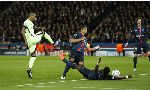 Paris Saint Germain 2 - 2 Manchester City (Cúp C1 Champions League 2015-2016, vòng )