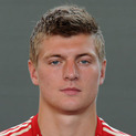 Cầu thủ Toni Kroos